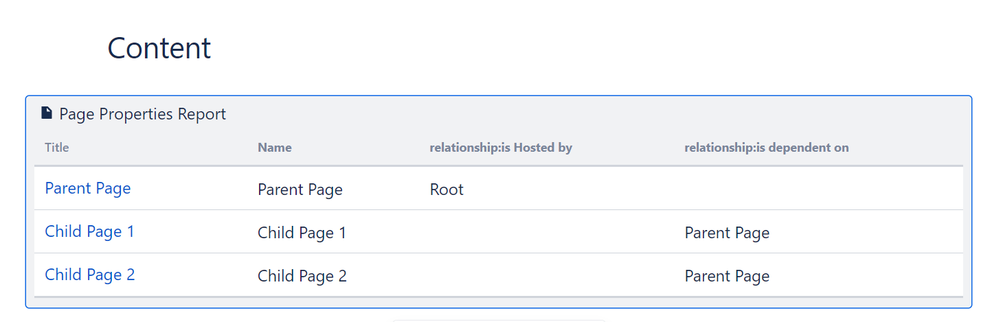 Page Properties